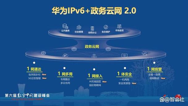 华为数据通信 赋能政企数字化转型的坚实底座